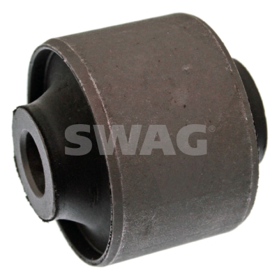 Ulożenie riadenia SWAG